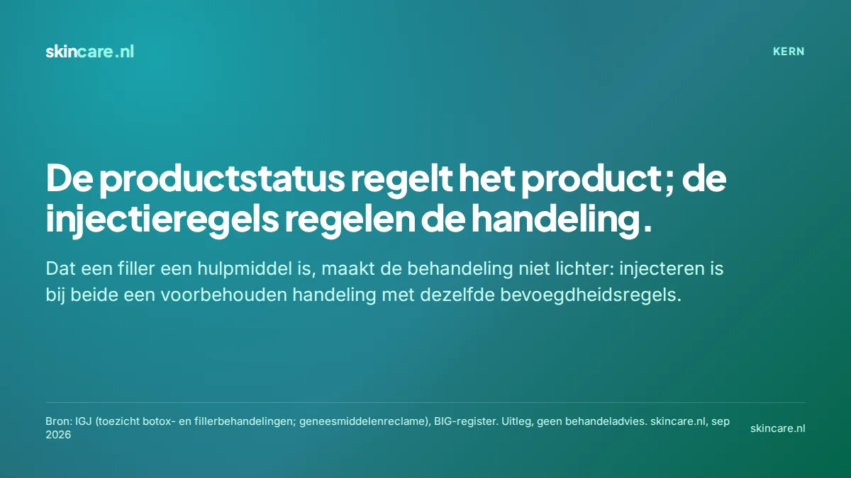 Kernzin: de productstatus regelt het product, de injectieregels regelen de handeling