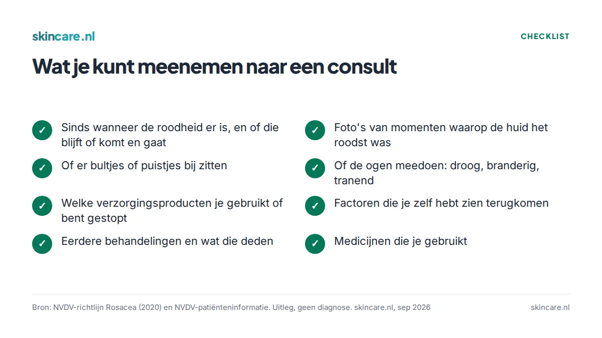Checklist met acht punten om mee te nemen naar een consult over roodheid in het gezicht