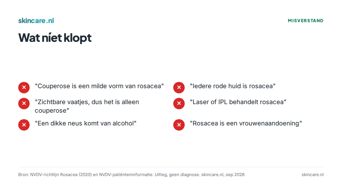 Zes veelgemaakte misverstanden over couperose en rosacea, elk aangemerkt als onjuist