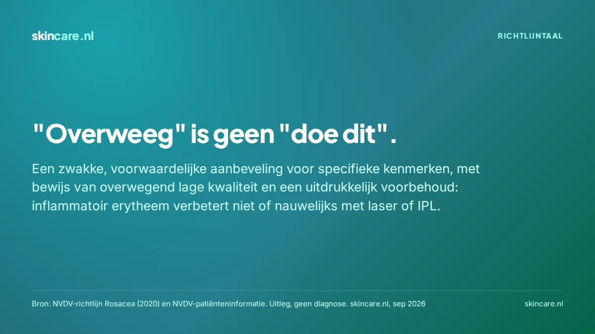 Kernzin: overweeg is in richtlijntaal een zwakke aanbeveling, geen instructie