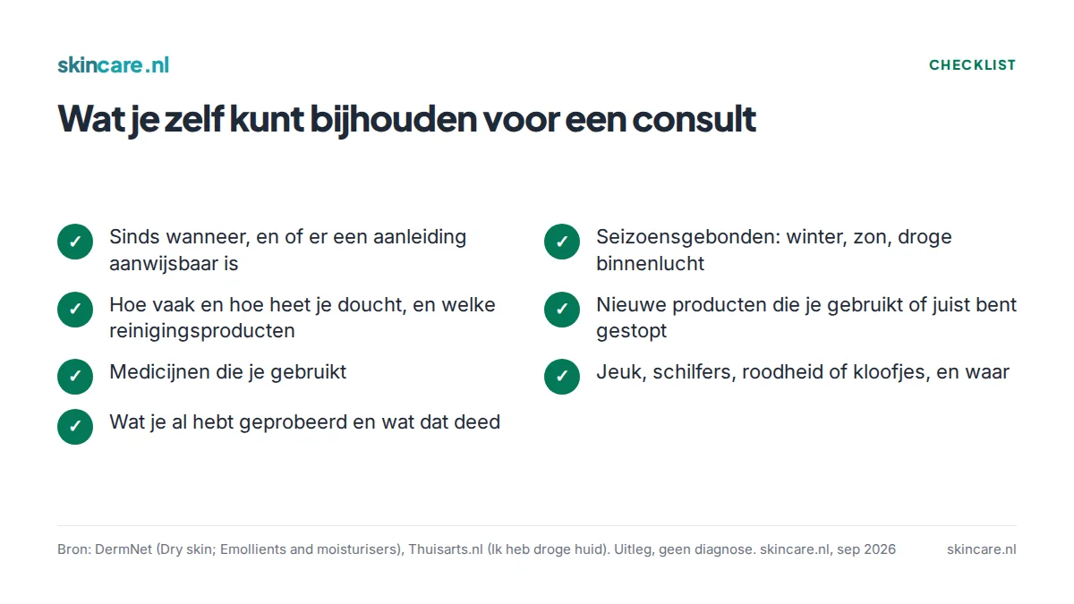 Checklist met zeven punten om bij te houden vóór een consult over een droge huid