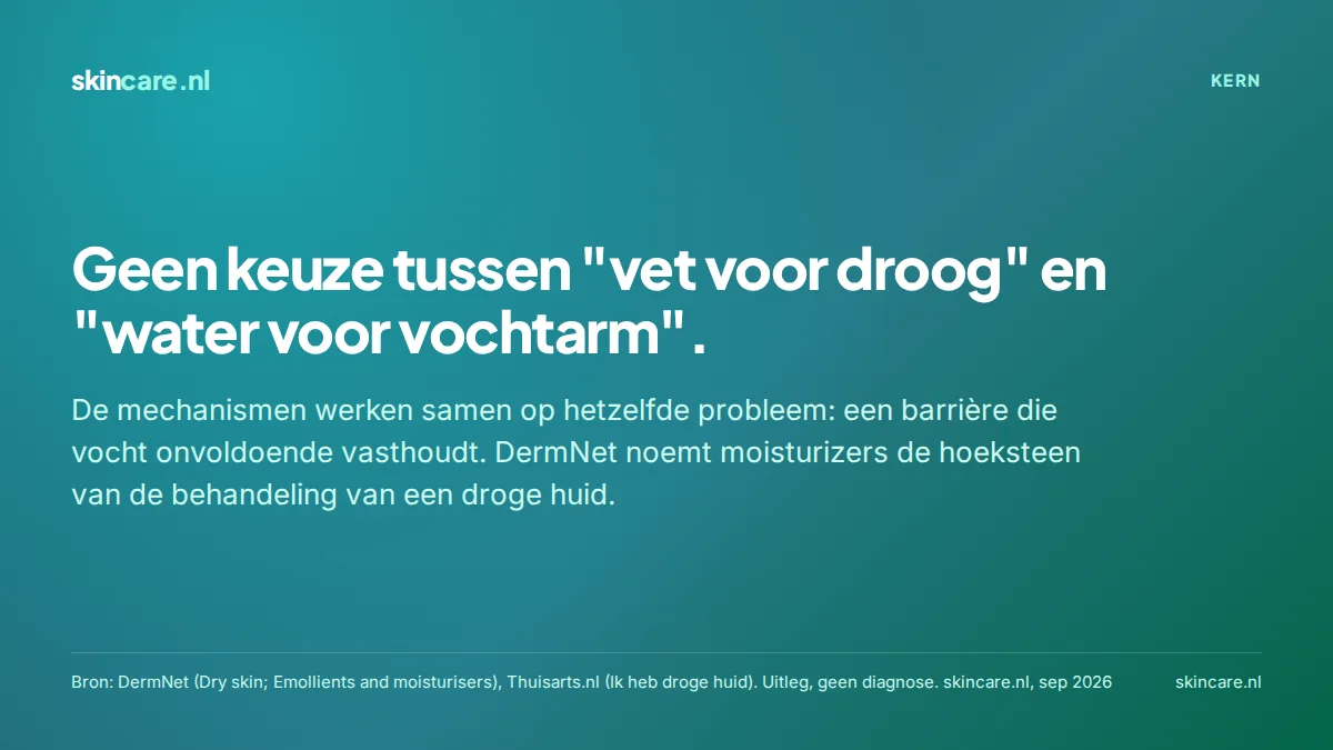 Kernzin: een moisturizer is geen keuze tussen vet voor droge huid en water voor vochtarme huid