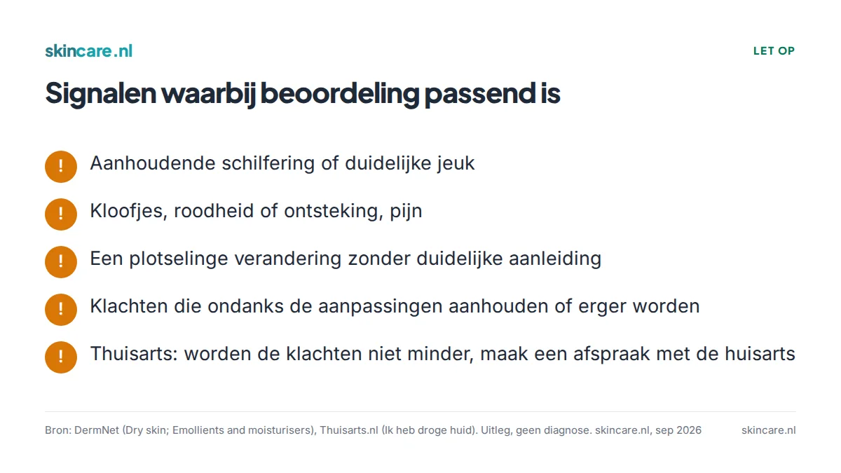 Signalen waarbij een droge huid beoordeling door een huisarts of dermatoloog vraagt