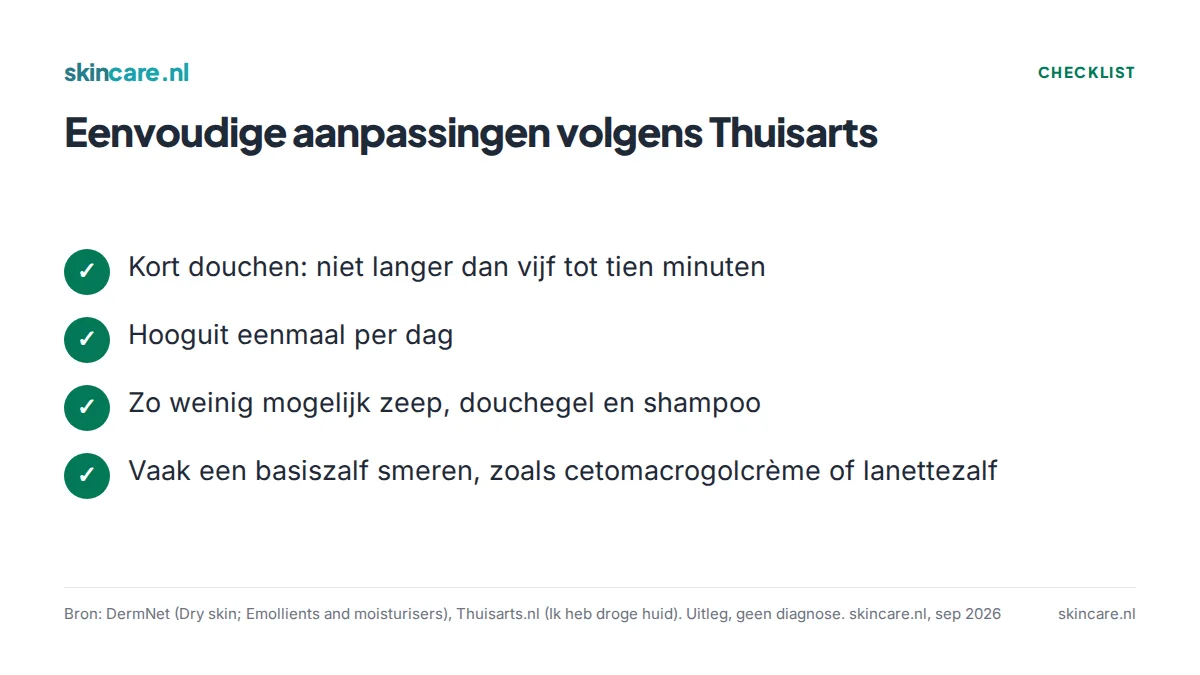 Zelfzorgadviezen van Thuisarts bij een droge huid: kort en hooguit eenmaal per dag douchen, mild reinigen, vaak een basiszalf smeren