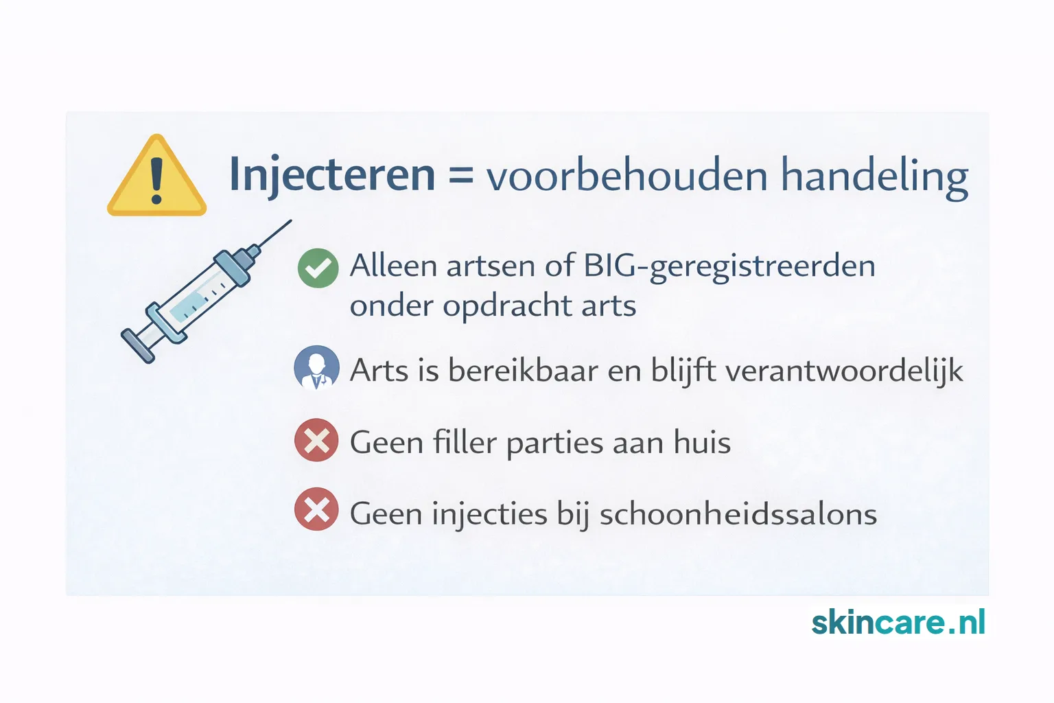 Injectables en invasieve behandelingen