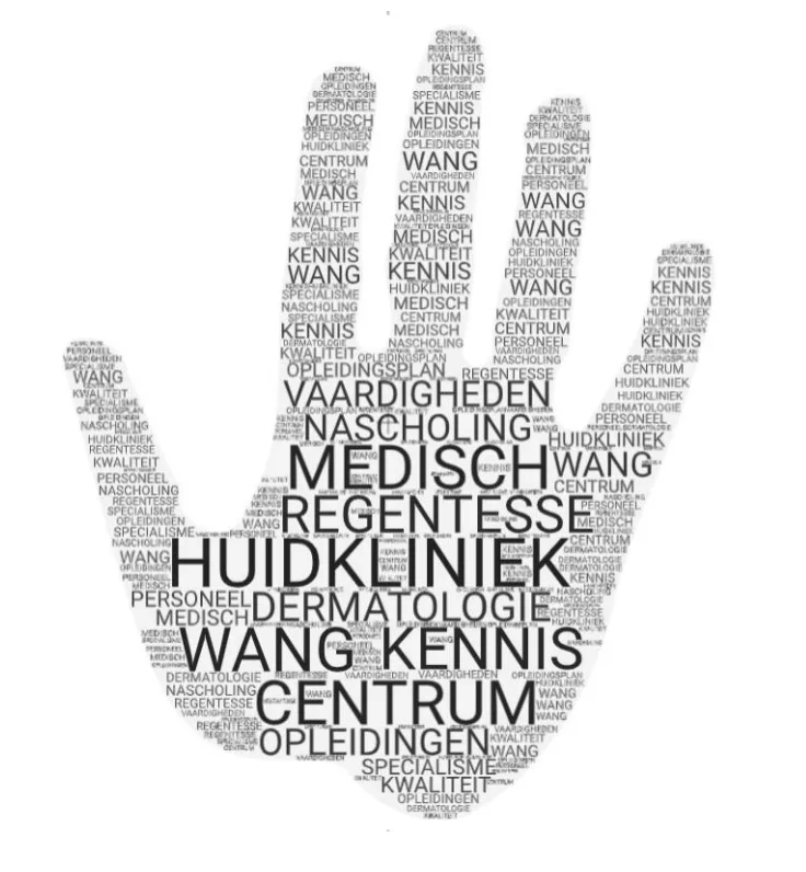 Huidkliniek Wang
