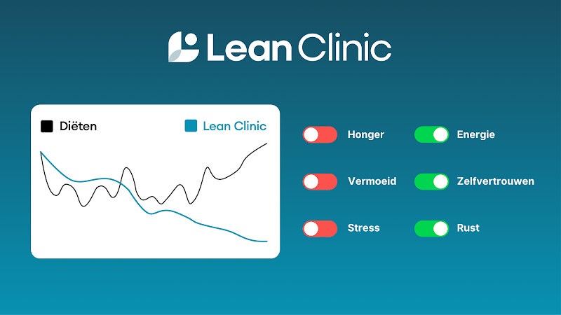 Lean Clinic